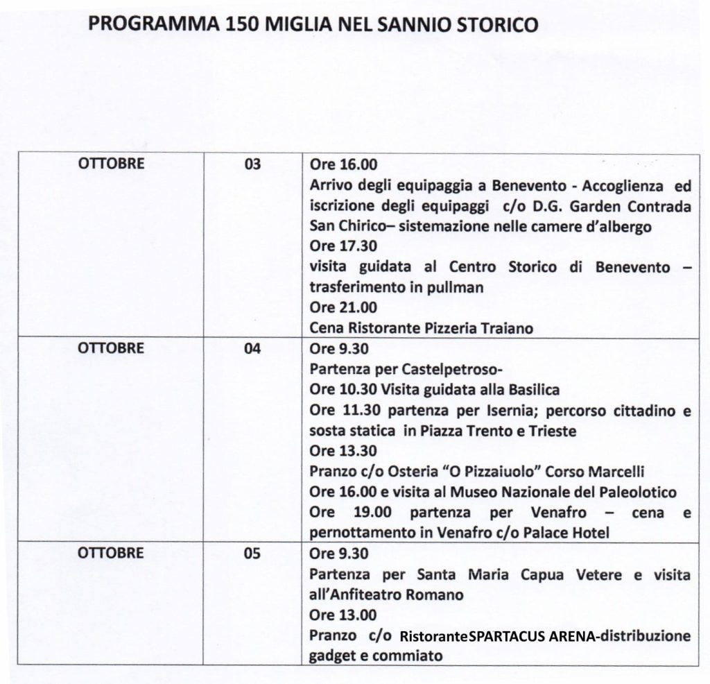 Sannio Programma