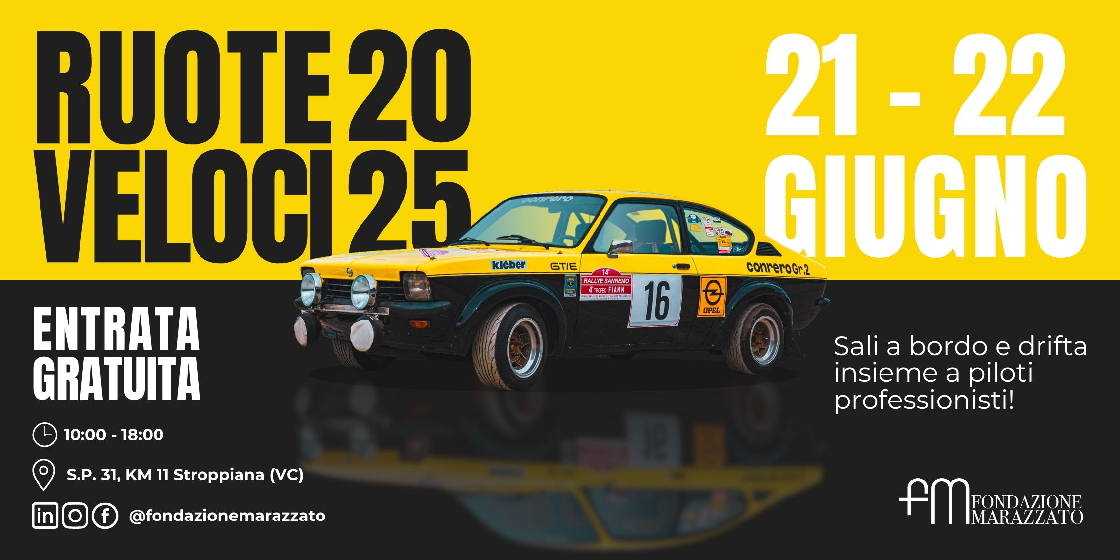 Ruote veloci 2025