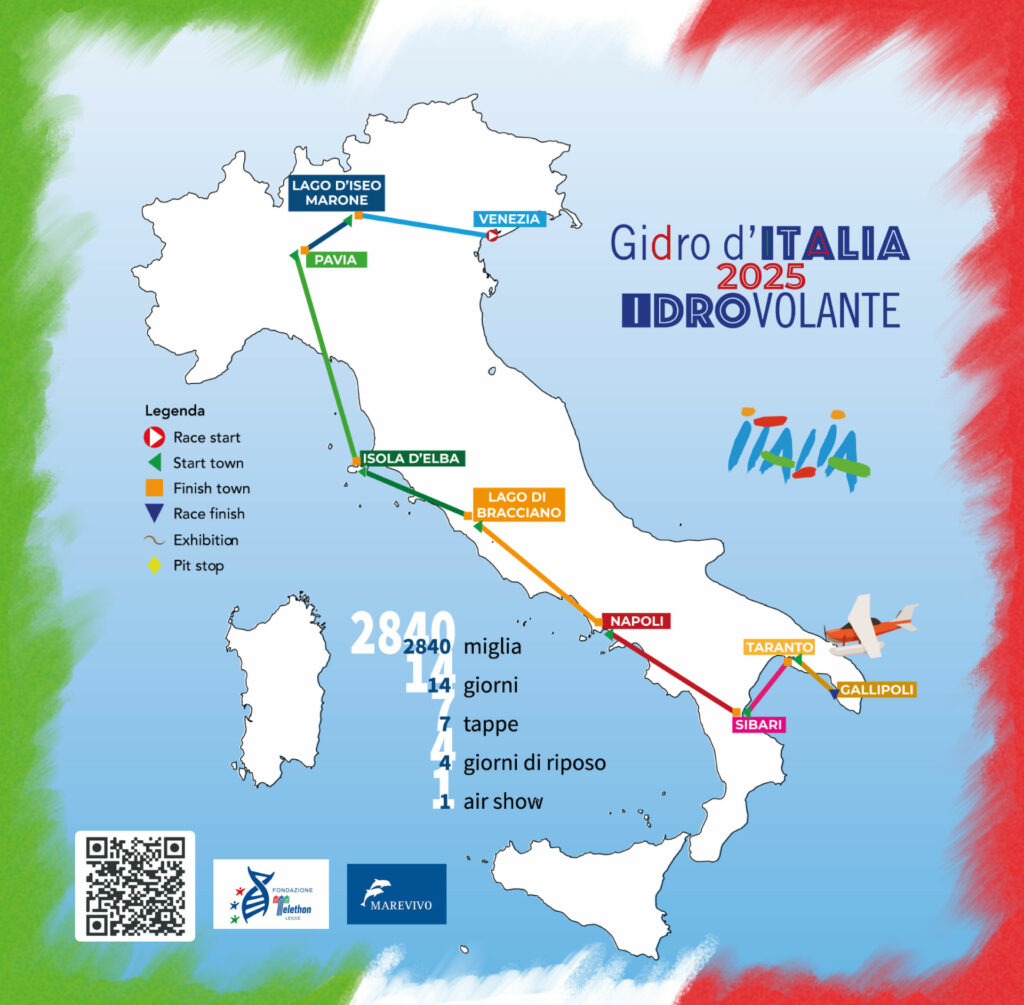 percorso GIDRO 2025
